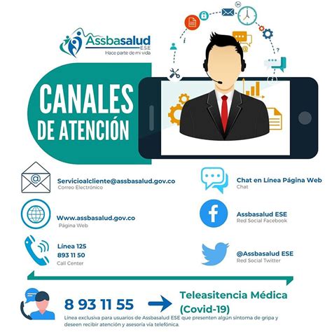 colsanitas linea nacional|Canales de atención